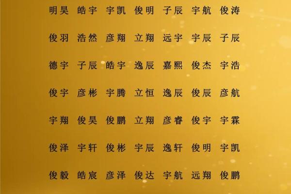 姓谷梁的名人-姓名学-华易算命网姓名