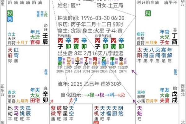 羊舌氏的郡望和主要迁徙位置-姓名学-华易算命网姓名