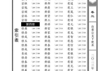 岳氏的家谱记载和郡望堂号-姓名学-华易算命网姓名
