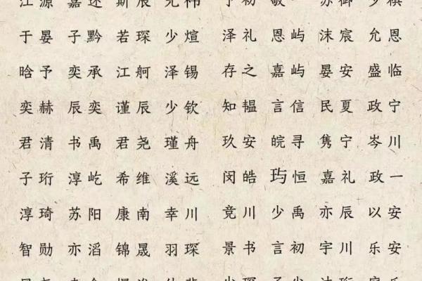 2019年5月15号卯时出生的男孩起名时要注意什么姓名