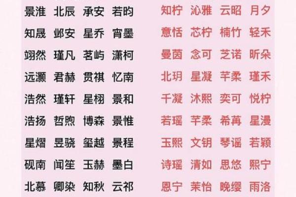2019年5月15号卯时出生的男孩起名时要注意什么姓名