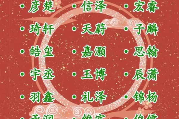 饭店起名大全-姓名学姓名
