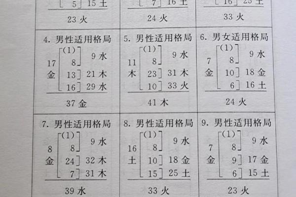 2019年6月13号寅时出生的男孩应该起什么样的名字姓名