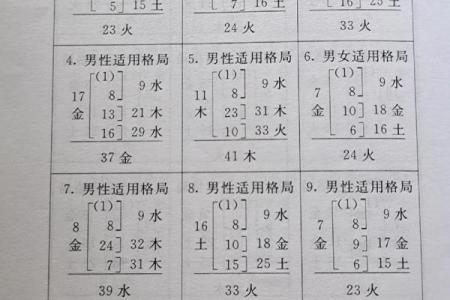 2019年6月13号寅时出生的男孩应该起什么样的名字姓名