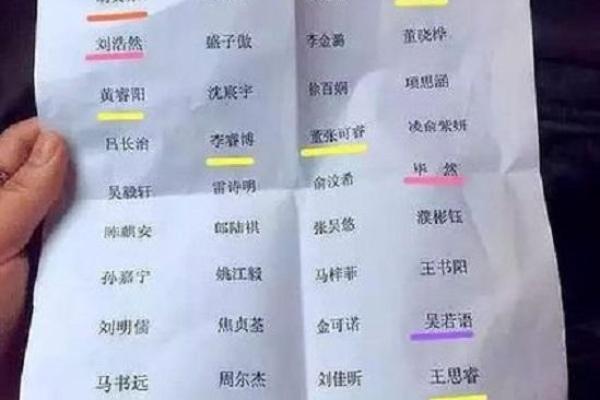 2019年5月22号卯时出生的男孩应该起什么样的名字姓名