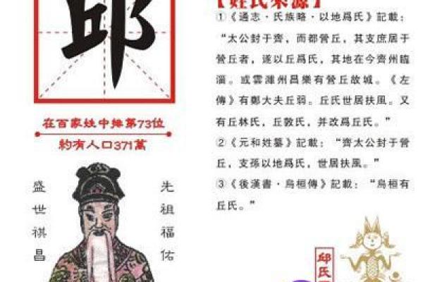 姓管的名人-姓名学-华易算命网姓名