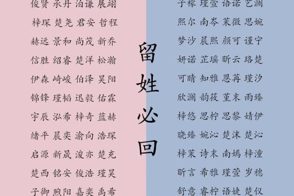2019年4月4号丑时出生的男孩如何起名姓名