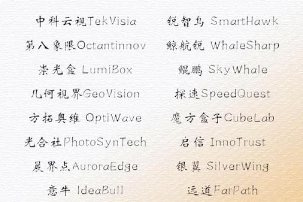 科技公司名称大全-名字大全姓名