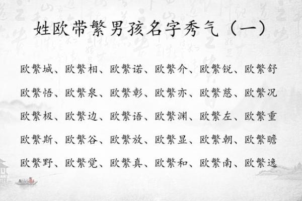 属猴午时出生的男孩应该取个怎样的名字姓名