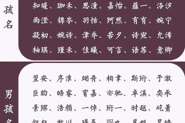 汲姓男孩名字大全-汲姓男孩起名字大全-汲姓名字大全姓名