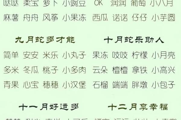 属蛇巳时出生的男孩应该如何起名，宜用什么字姓名