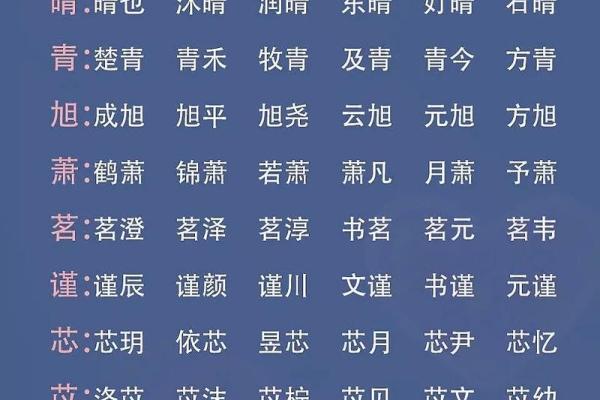 2019年6月18号卯时出生的男孩应该起什么样的名字姓名