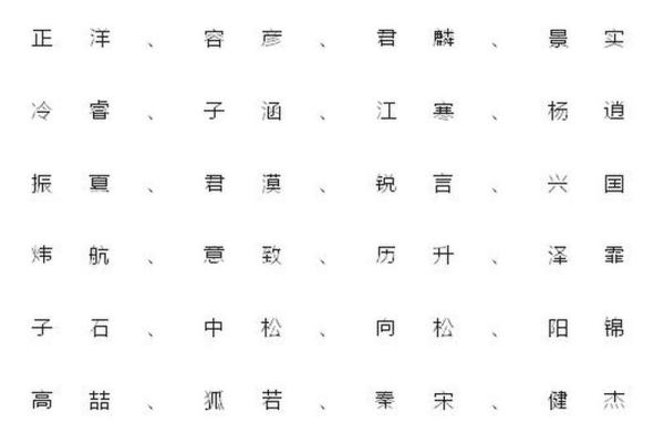 晚上1点出生的属虎男孩如何起名，用什么字姓名
