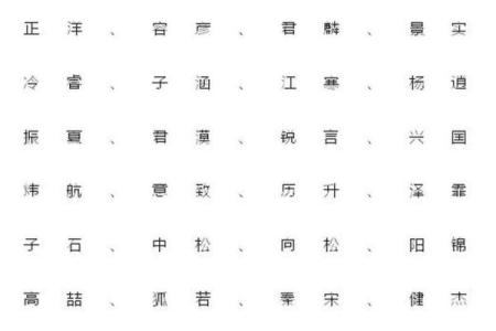 晚上1点出生的属虎男孩如何起名，用什么字姓名