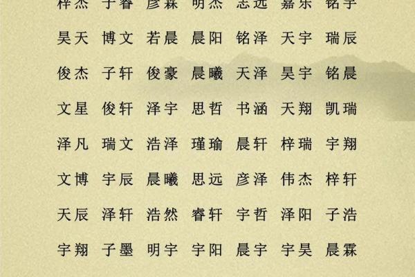 管姓男孩名字大全-管姓男孩起名字大全-管姓名字大全姓名