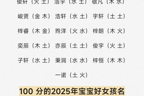 2019年4月20号寅时出生的男孩要怎么起名字姓名