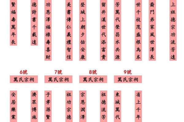 赏氏宗祠对联和郡望堂号-姓名学-华易网姓名