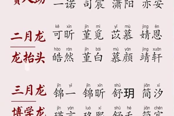 2019年3月20号丑时出生的男孩如何起名姓名