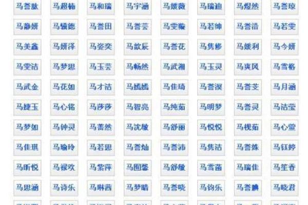 2019年4月20号申时出生的女孩如何取名，宜用字有什么？姓名
