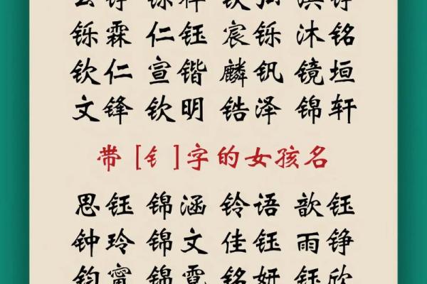 2019年3月23号酉时出生的男孩如何起名姓名