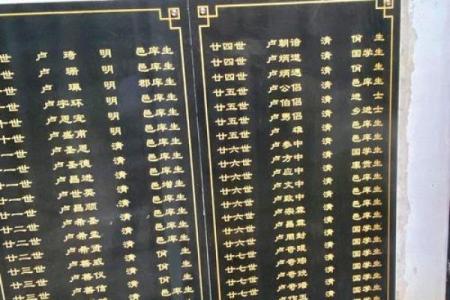 卢姓男孩名字大全-卢姓男孩起名字大全-卢姓名字大全姓名