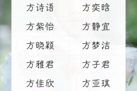 方姓姓氏的各支始祖和宗祠对联-姓名学-华易网姓名