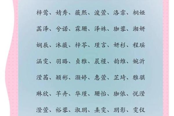 郁姓女孩名字大全-郁姓女孩起名字大全-郁姓名字大全姓名
