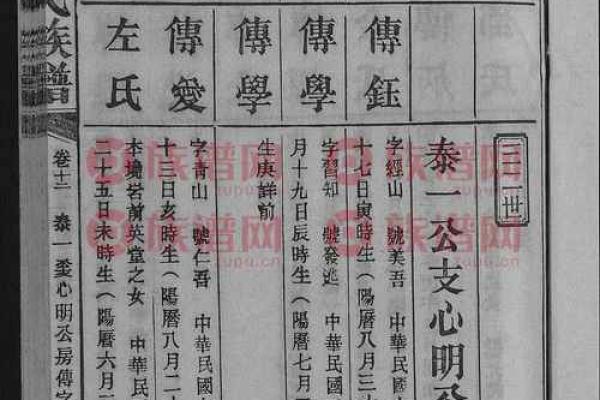 姓蔺的名人-姓名学-华易算命网姓名