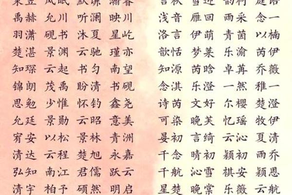 姓林的名人-姓名学-华易算命网姓名