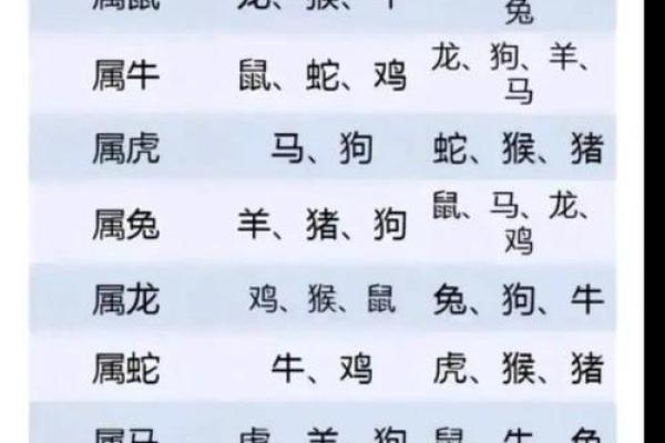 给凌晨2点出生的属鸡男孩取名字怎么取才合适姓名