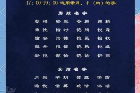 8月份出生的属虎男孩如何取名字好姓名