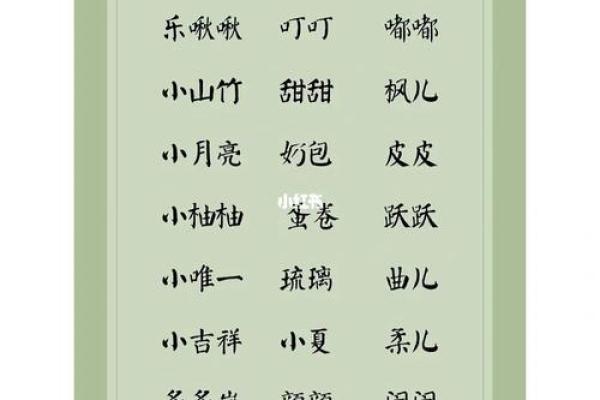 给宝宝起乳名需要注意哪些-姓名学-华易网姓名