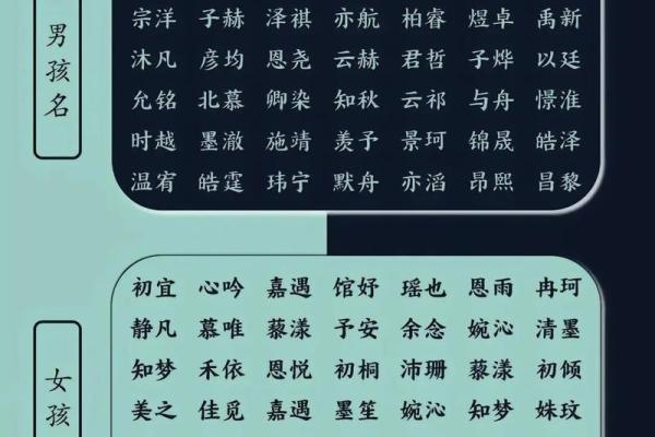 2021年7月23日出生的女孩起名技巧,大方好听的名字姓名