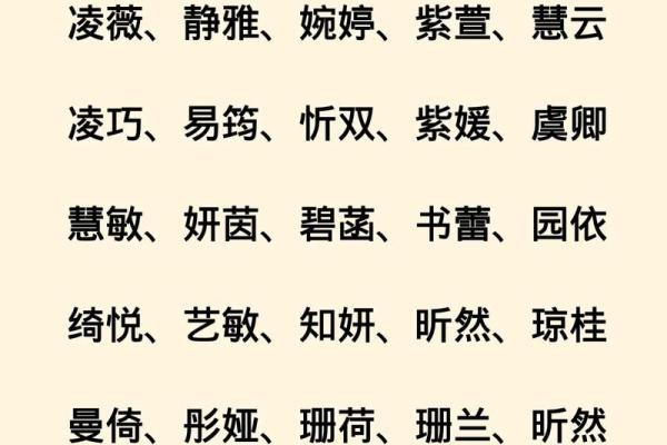 2021年7月23日出生的女孩起名技巧,大方好听的名字姓名