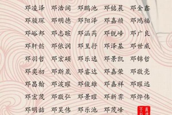 2019年3月28号亥时出生的男孩如何起名姓名