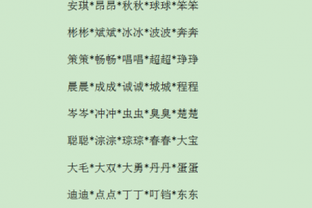 中午1点出生的属牛男孩适合取什么名字姓名
