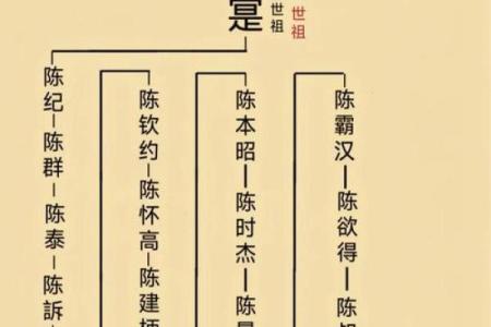 姓干的名人-姓名学-华易算命网姓名