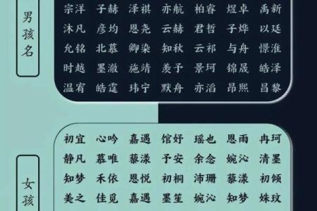 2021年7月23日出生的女孩起名技巧,大方好听的名字姓名