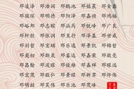 2019年3月28号亥时出生的男孩如何起名姓名