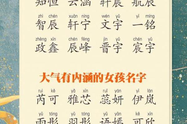 2021年7月21日出生女宝宝取名最佳字,独特有新意的名字姓名_1