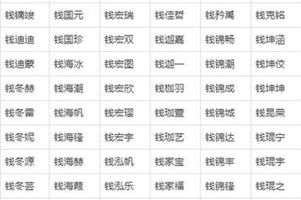 姓单的名人-姓名学-华易算命网姓名