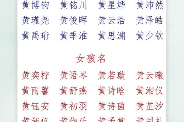 2019年6月20号卯时出生的男孩起名时要注意什么姓名