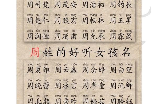 2019年3月10号丑时出生的男孩如何起名姓名