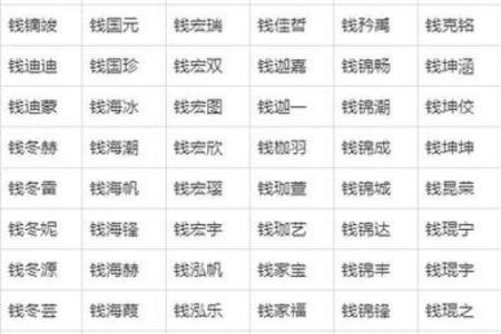 姓单的名人-姓名学-华易算命网姓名
