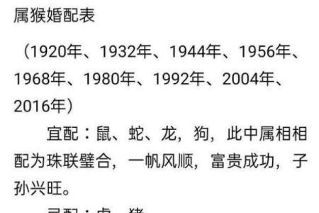 早上出生的属猴男孩取什么名，宜用什么字姓名