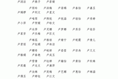 3月份出生的属猪男孩起什么名字好姓名