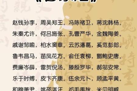 姓逄的名人-姓名学-华易算命网姓名