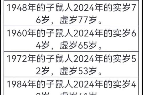 2016年猴宝宝起名有什么禁忌-姓名学-华易算命网姓名