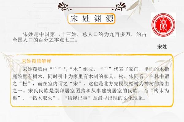 姓相的名人-姓名学-华易算命网姓名