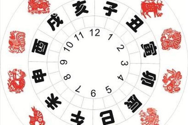 费姓男孩名字大全-费姓男孩起名字大全-费姓名字大全姓名